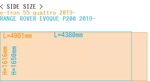 #e-tron 55 quattro 2019- + RANGE ROVER EVOQUE P200 2019-